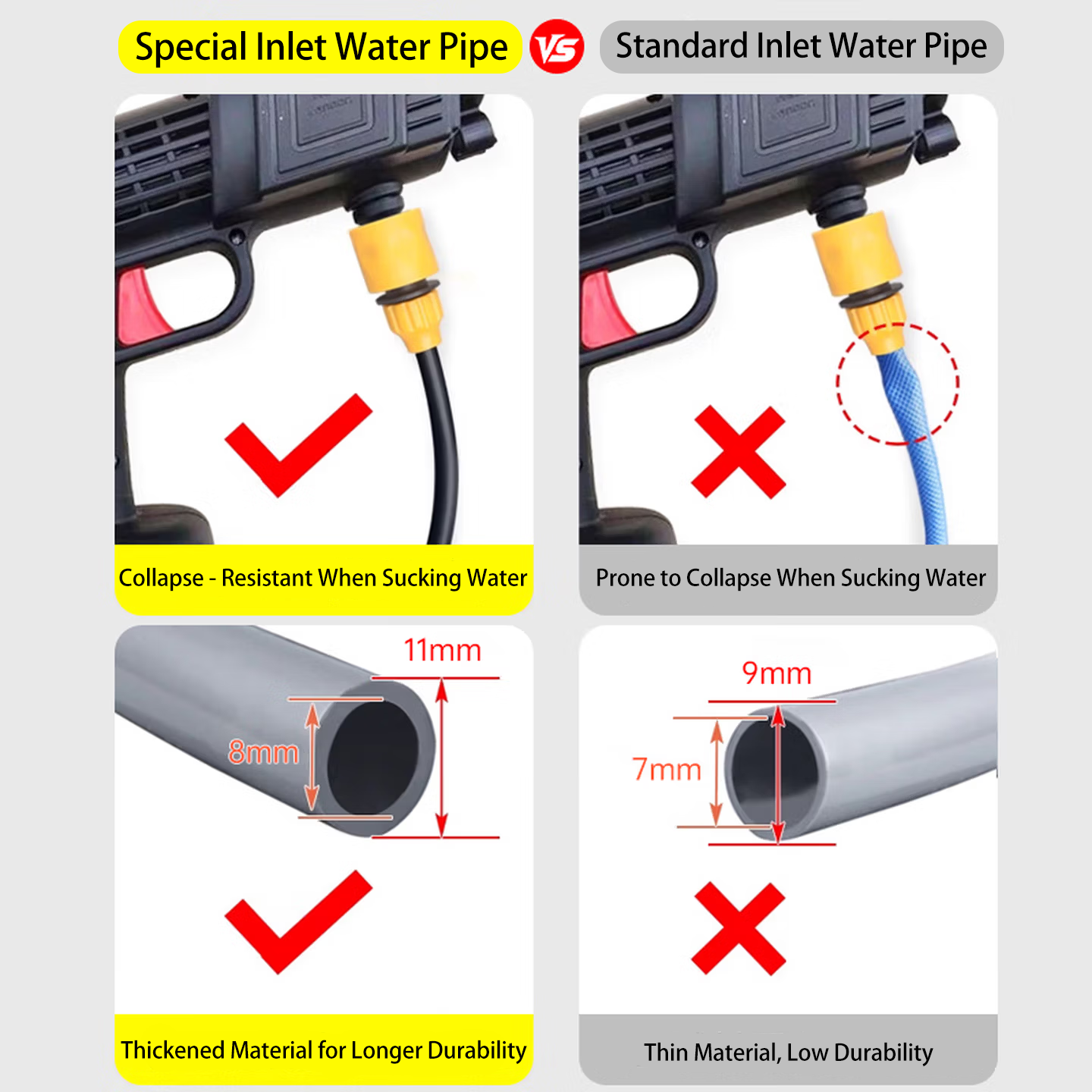 5m/10m/15m/20m Cordless Lithiu - Car Shampoo Ph recension och pris
